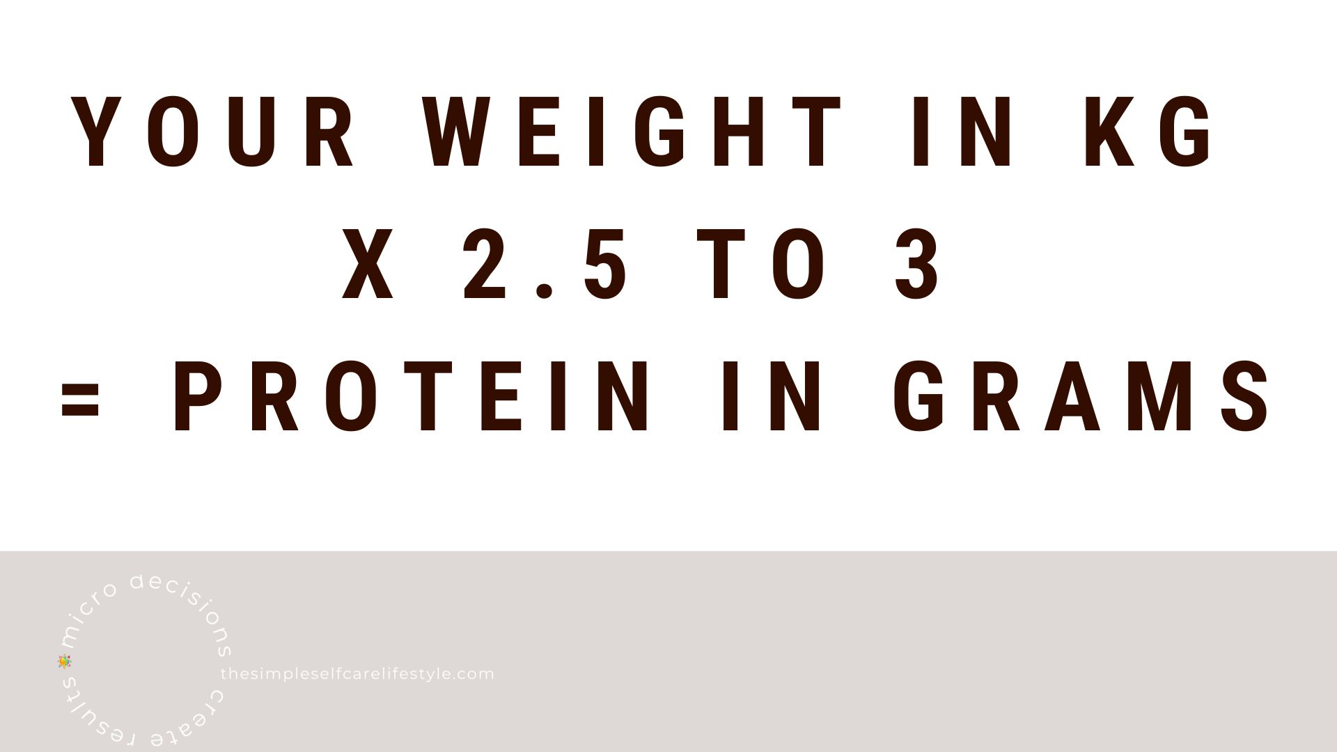 Protein how much do I need calculating