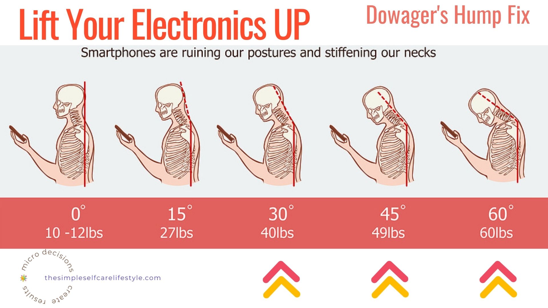 Neck Hump Looking at electronics