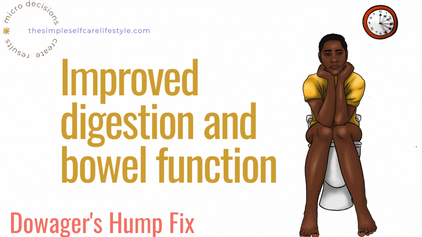 Neck Hump Exercises that Improve Your Posture Improve Your Digestion and Bowels