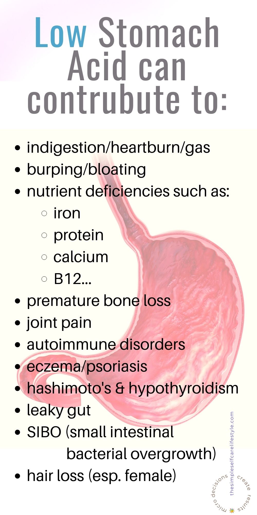 stomach acid pain