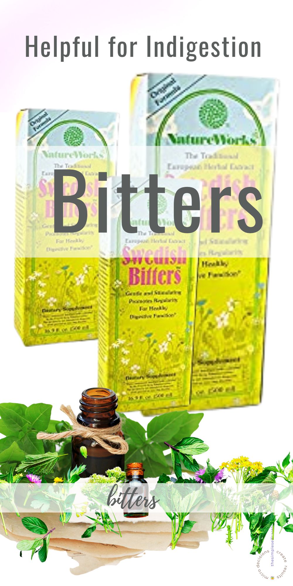 Bitters. Hepful for Indigestion and photos of Swedish Bitters