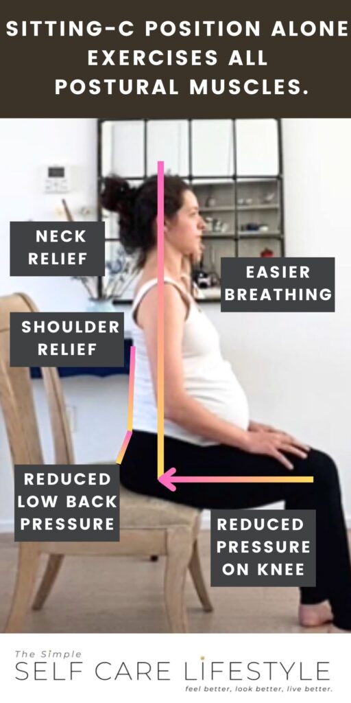 Best pelvic floor pregnancy exercise: Woman positioned correctly